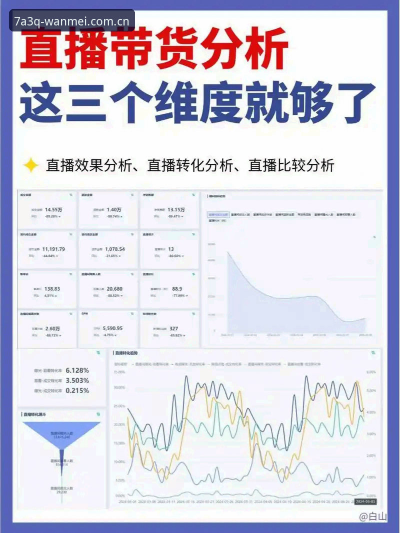 完美体育平台功能评测深度分析：从直播体验到数据服务的全面进化